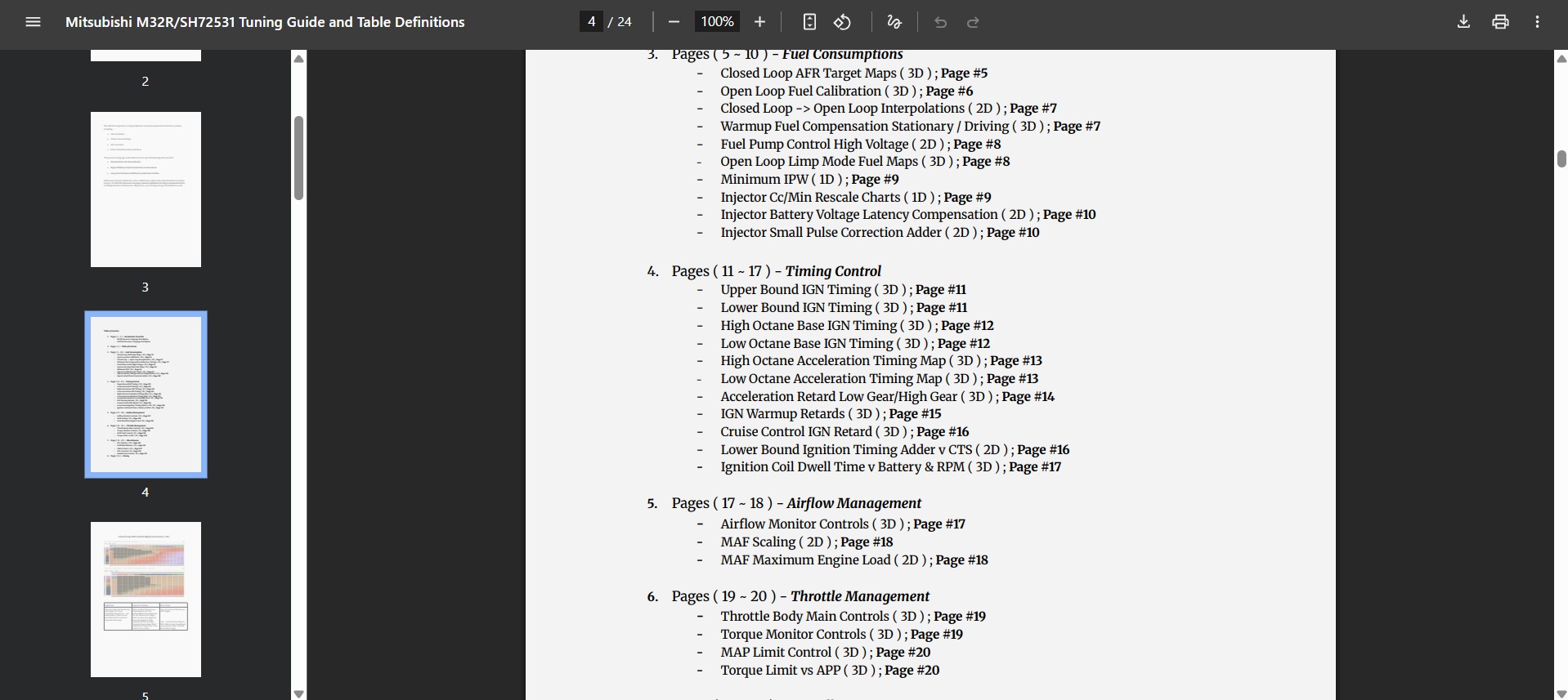 Mitsubishi M32R / SH72531 Tuning Guide and Table Definitions (PDF)