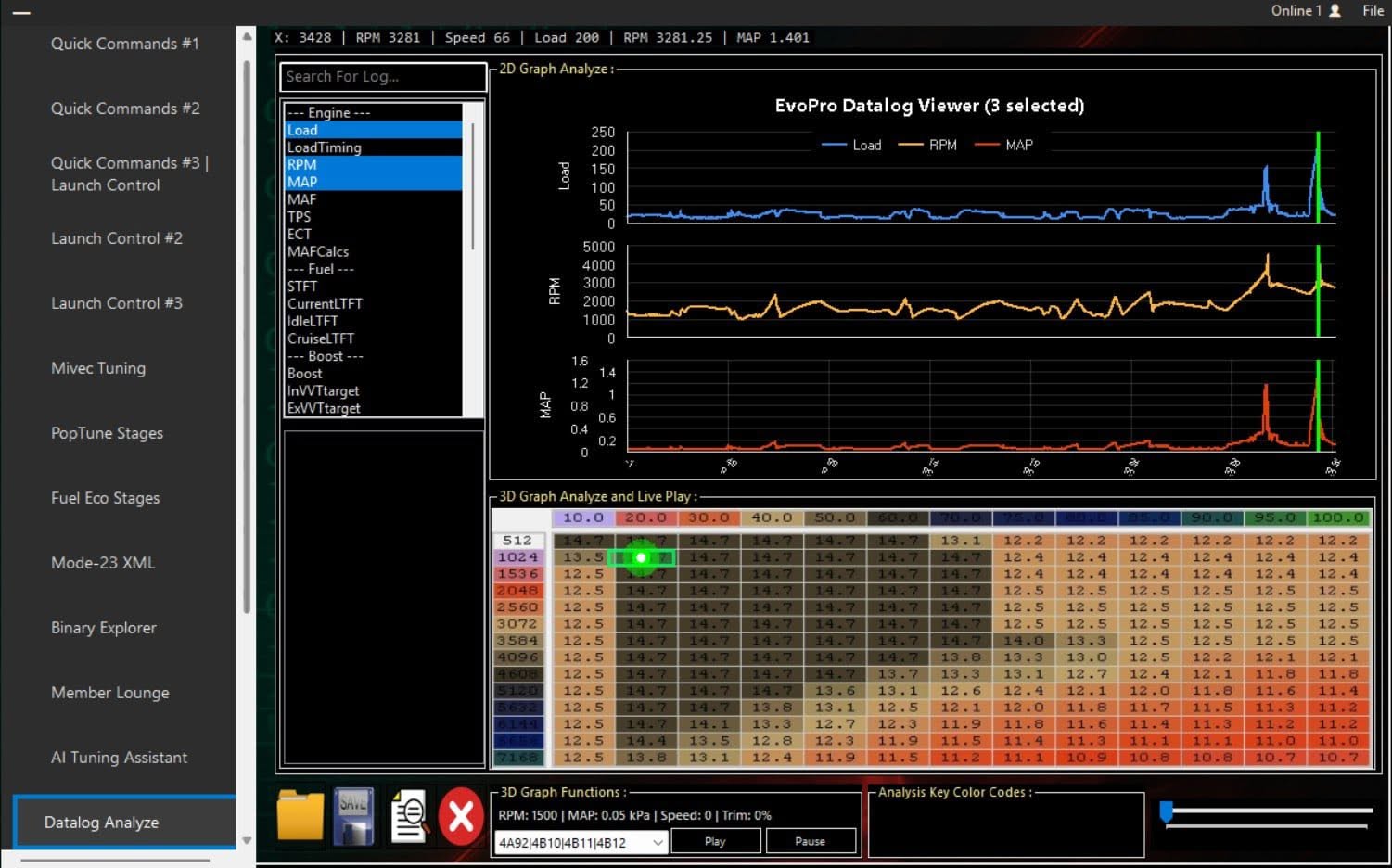 BoostReady load log review showing boost-aware calculated load